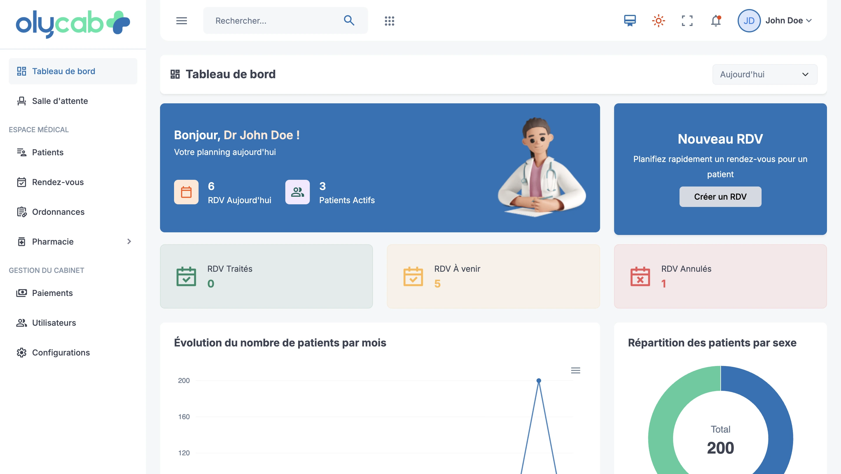 statistique de l'application